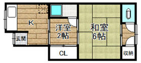 小林文化 101 ｜ 大阪府高槻市高西町（賃貸アパート2K・1階・30.00㎡） その2