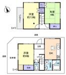 勝田台北２－２７－２２戸建のイメージ