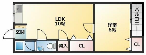 マンション田井城｜大阪府松原市田井城４丁目(賃貸マンション1LDK・1階・30.00㎡)の写真 その2