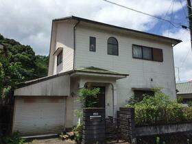 鹿児島県鹿児島市東俣町