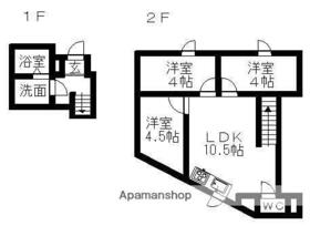 間取り：223032227131