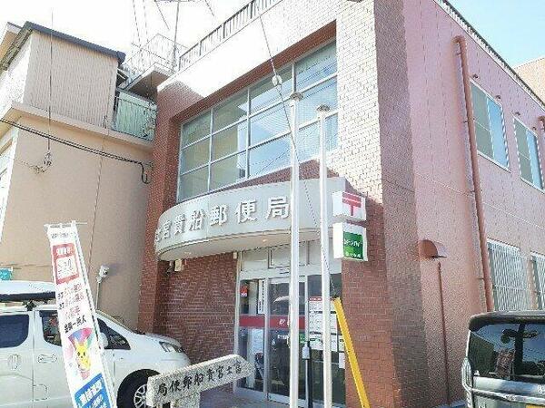画像5:富士宮貴船郵便局まで850m