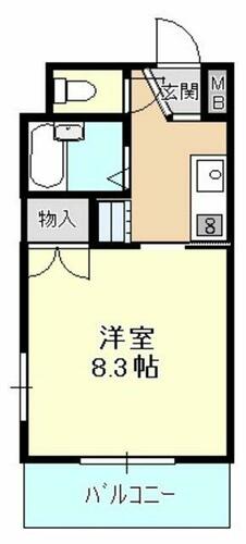 同じ建物の物件間取り写真 - ID:223032400772