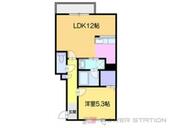 サンリバー富岡のイメージ