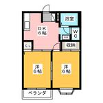 松本市大字水汲 2階建 築31年のイメージ