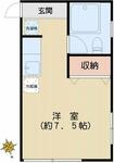 上野アパートメントのイメージ