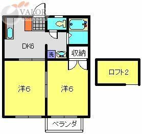 ＣＳＥハイツ相模 203｜神奈川県座間市相模が丘６丁目(賃貸アパート2DK・2階・34.96㎡)の写真 その2