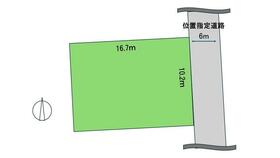 静岡県藤枝市高洲１丁目