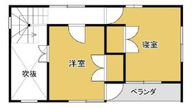 山形県天童市東長岡１丁目