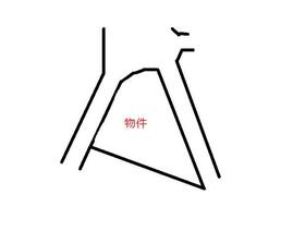 宮崎県宮崎市天満３丁目