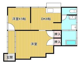 宮崎県宮崎市大字田吉