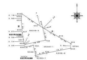 佐賀県佐賀市大和町大字川上