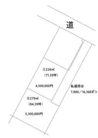 宮崎県北諸県郡三股町大字宮村