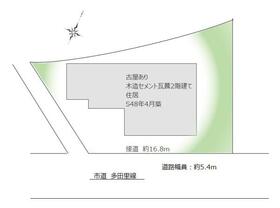 京都府綾部市里町敷田