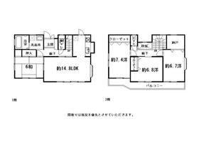 高知県高知市南河ノ瀬町