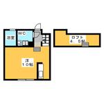 デラッセのイメージ