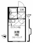 ライブコア国分寺のイメージ