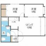 札幌市北区新琴似十条７丁目 3階建 築33年のイメージ