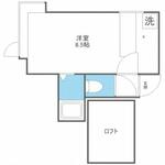 札幌市北区麻生町４丁目 3階建 築28年のイメージ