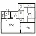 石狩市花川南六条１丁目 2階建 築33年のイメージ