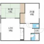 札幌市北区新琴似五条１２丁目 2階建 築35年のイメージ