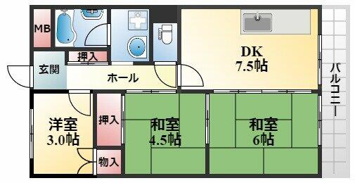 物件画像