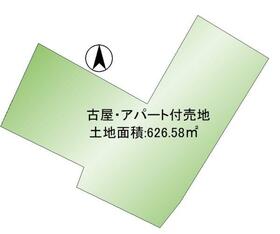 茨城県古河市錦町