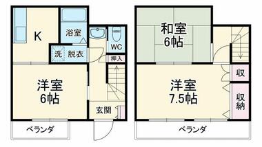 間取り：223039805274