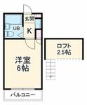 朝霞市溝沼２丁目 2階建 築38年のイメージ