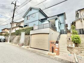 千葉県佐倉市白銀２丁目