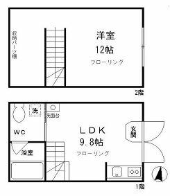 東京都杉並区上荻２丁目(賃貸マンション1LDK・1階・40.85㎡)の写真 その2