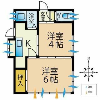 間取り：210002880277