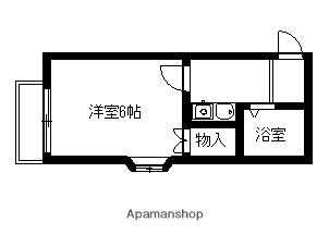 物件拡大画像