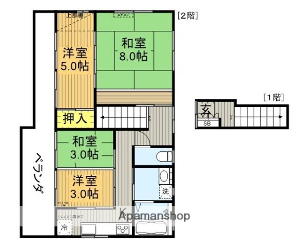 コスメハウスⅡ 201｜埼玉県北本市中央１丁目(賃貸アパート3K・2階・63.54㎡)の写真 その2