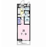 コータコートのイメージ