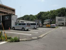 茨城県水戸市中央１丁目