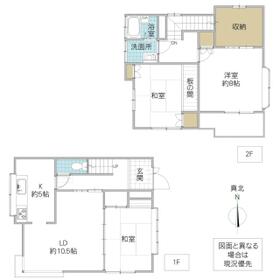 茨城県日立市宮田町１丁目