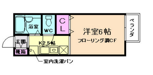 大阪府箕面市粟生新家３丁目(賃貸アパート1K・1階・20.00㎡)の写真 その2