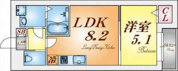 ソレイユ坂上 203｜兵庫県神戸市垂水区坂上４丁目(賃貸アパート1LDK・2階・32.15㎡)の写真 その2