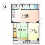 ハイツ元住のイメージ