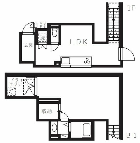 同じ建物の物件間取り写真 - ID:213101281987