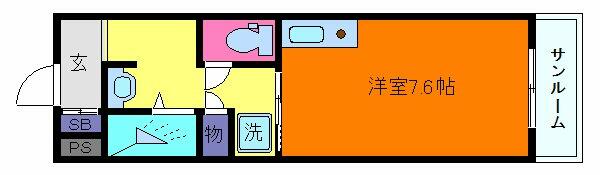 物件拡大画像