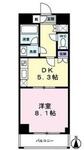 松山堂錦ビルのイメージ