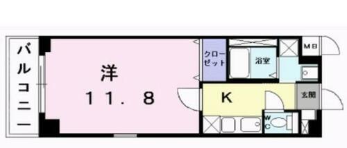 同じ建物の物件間取り写真 - ID:213102989143