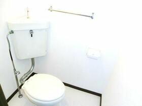 apartment 茨城県取手市藤代
地図を見る