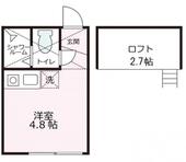 メゾンパル鶴見市場のイメージ