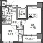 Ｓ－ＲＥＳＩＤＥＮＣＥ新御徒町Ｅａｓｔのイメージ