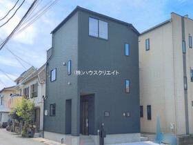 千葉県松戸市栄町７丁目