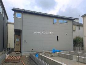千葉県松戸市西馬橋相川町