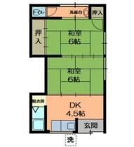 箱作アパート 3 ｜ 大阪府阪南市箱作（賃貸アパート2K・1階・40.00㎡） その2